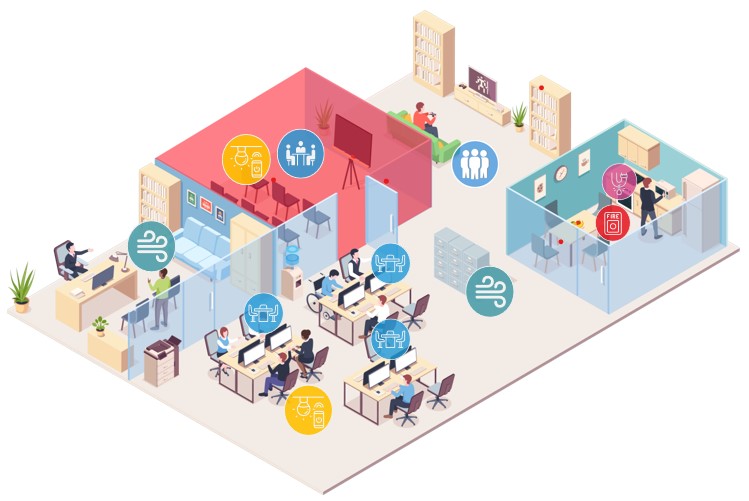 IOTHUB